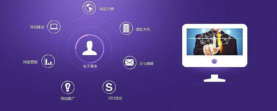 飞云SEO