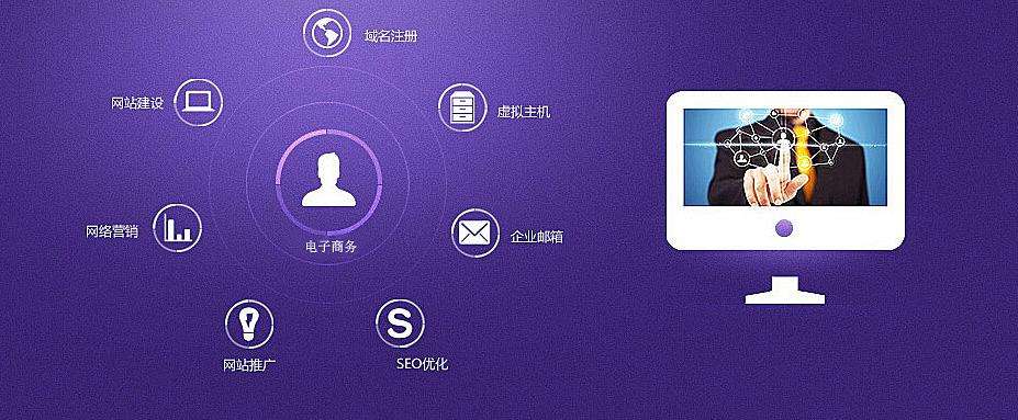 飞云网站建设